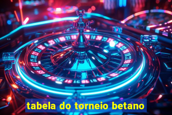 tabela do torneio betano